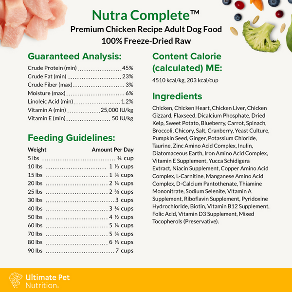 Ultimate Pet Nutrition Freeze Dried Nutra Complete Chicken Dog Food