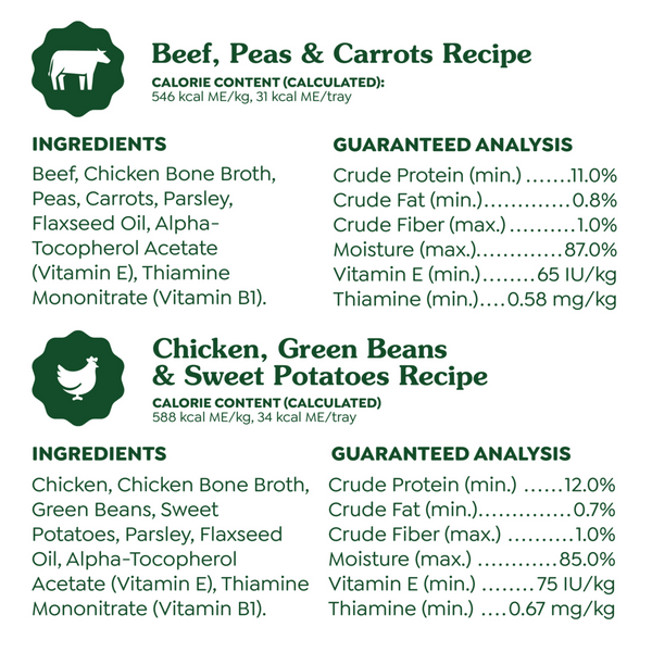 Greenies Chicken and Beef Variety Pack of Dog Food