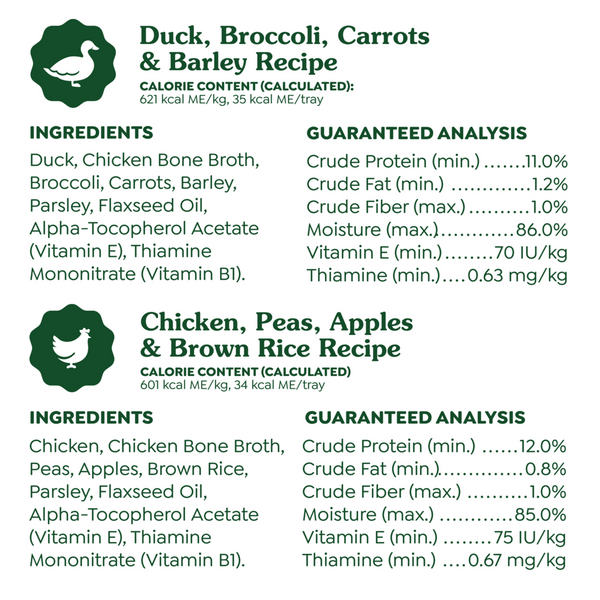 Greeinies Chicken and Duck Variety Pack of Dog Food