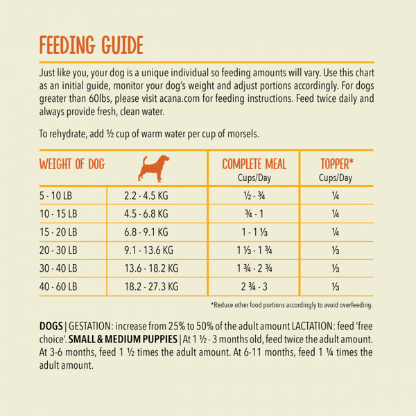 Acana Freeze Dried Dog Food & Topper, Grain Free, High Protein,  Fresh & Raw Animal Ingredients, Free-Run Turkey Recipe, Morsels