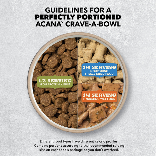 Acana Freeze Dried Dog Food and Topper Grain Free High Protein Fresh and Raw Animal Ingredients Duck Recipe Patties