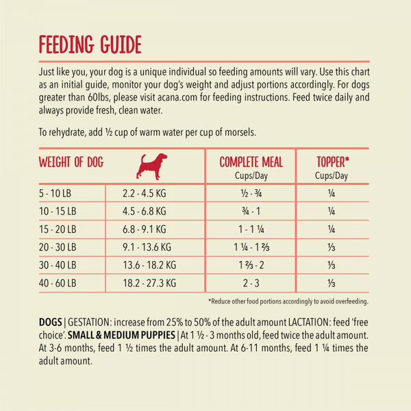 Acana Freeze Dried Dog Food & Topper, Grain Free, High Protein,  Fresh & Raw Animal Ingredients, Ranch Raised Beef Recipe, Patties