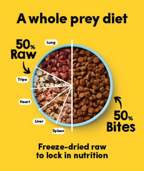 Animals Like Us Freeze Dried RawMix50 Grass-Fed Beef Dog Food