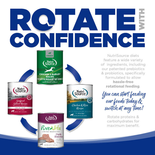 NutriSource Trout and Rice Canned Dog Food