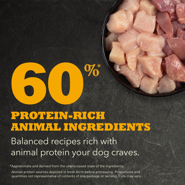 Acana Free-Run Poultry Recipe Dry Dog Food