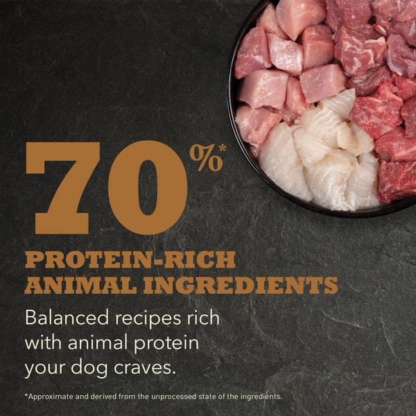 ACANA Highest Protein Appalachian Ranch Recipe Dry Dog Food