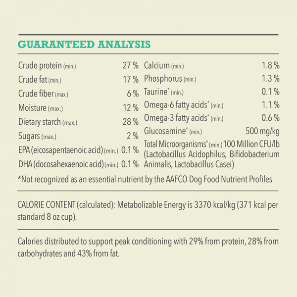 Acana Wholesome Grains, Lamb & Pumpkin Recipe, Limited Ingredient Diet Dry Dog Food