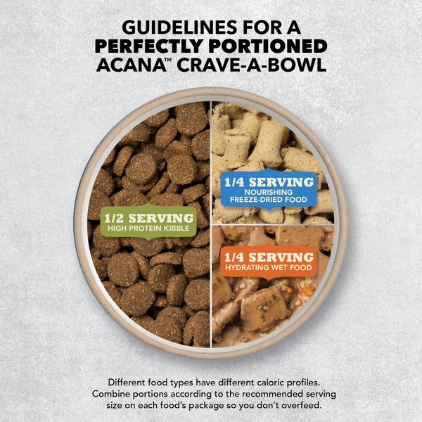 ACANA Singles, Beef & Pumpkin Recipe, Limited Ingredient Diet Dry Dog Food