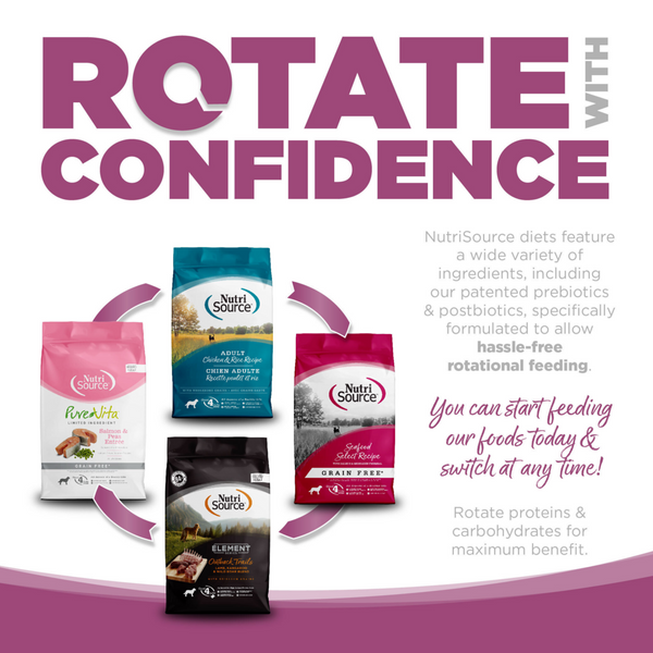 NutriSource Element Wild Range Dog Food
