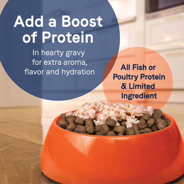 Canidae Pure Protein Topper Variety Pack Dog Food