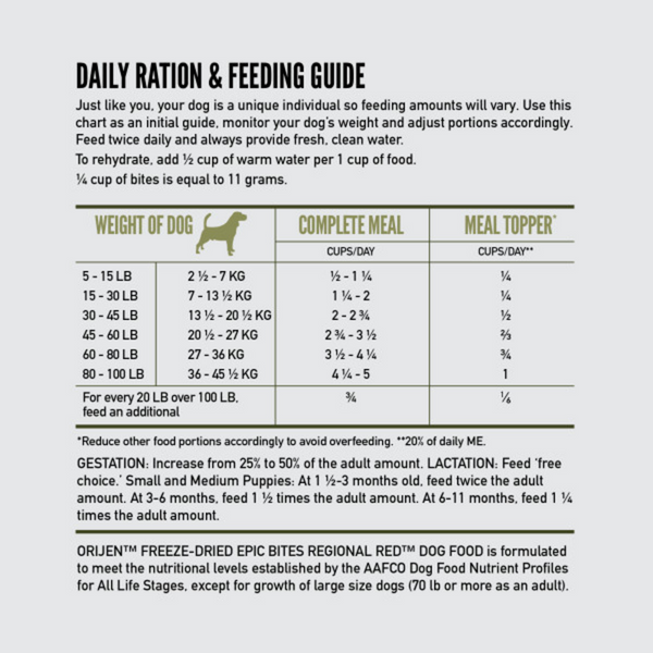 ORIJEN Tundra Epic Bites Freeze-Dried Dry Dog Food