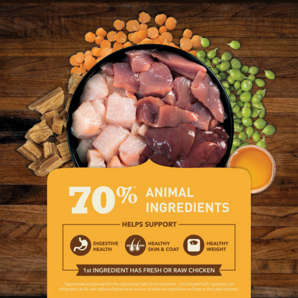 Acana Butchers Favorites Free-Run Poultry and Liver Recipe Dry Dog Food