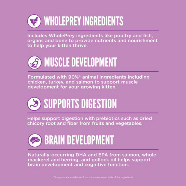 ORIJEN Grain Free, Premium, High Protein, Fresh & Raw Animal Ingredients Dry Kitten Food