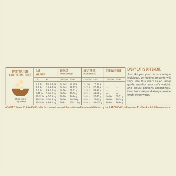 Acana Senior Entre, Chicken, Turkey, and Duck, Dry Cat Food