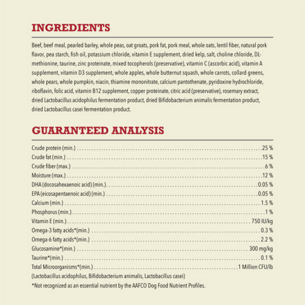 ACANA Classics Beef and Barley Recipe, Dry Dog Food