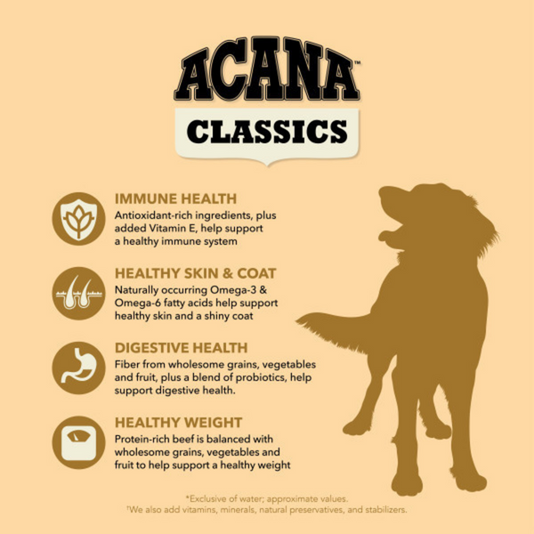 ACANA Classics Chicken and Barley Recipe, Dry Dog Food