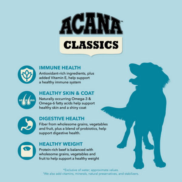 ACANA Classics Salmon and Barley Recipe, Dry Dog Food