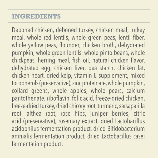 Acana Adult Dry Dog Food Light & Fit Recipe