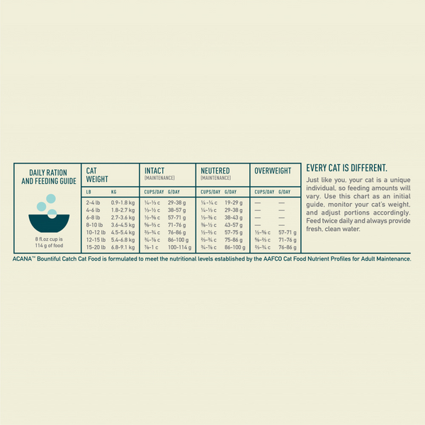 Acana Bountiful Catch Dry Cat Food