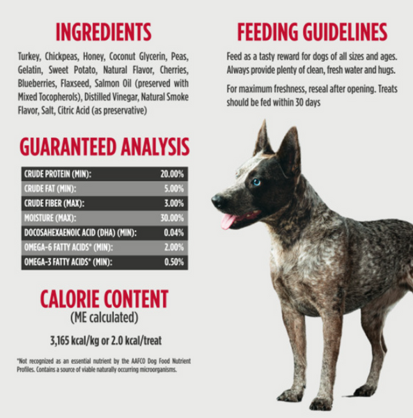 Nulo Dog Trainers Grain Free Turkey Training Treats
