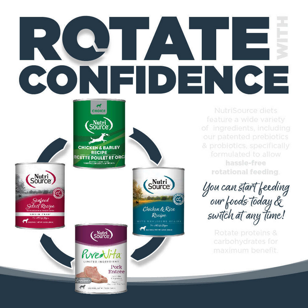 NutriSource Northern Feast Dog Food