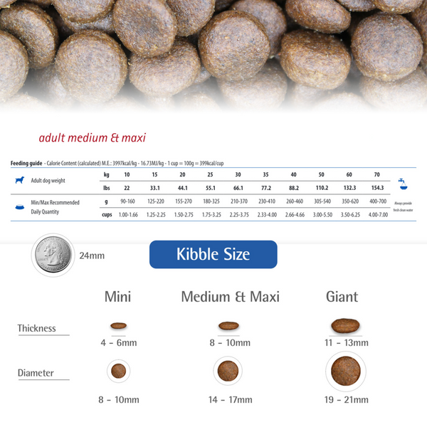 Farmina N&D Ancestral Grain Canine Chicken Spelt Oats Pomeg Adult Maxi Giant Dry Dog Food
