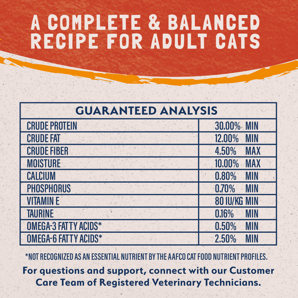 Natural Balance Limited Ingredient Reserve Grain Free Dry Cat Food, Duck & Green Pea Recipe
