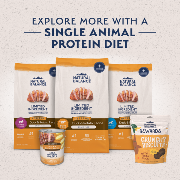 Natural Balance Limited Ingredient Reserve Grain Free Dry Dog Food, Duck & Potato Recipe