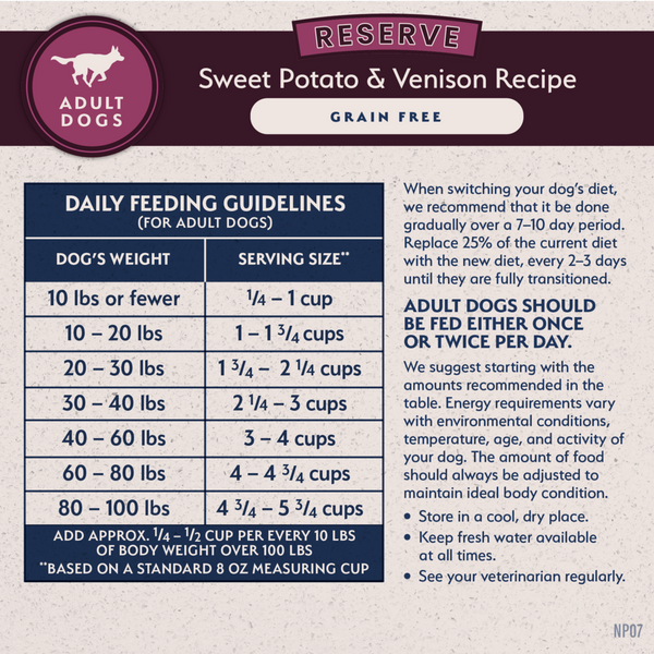 Natural Balance Limited Ingredient Reserve Grain Free Dry Dog Food, Sweet Potato & Venison Recipe