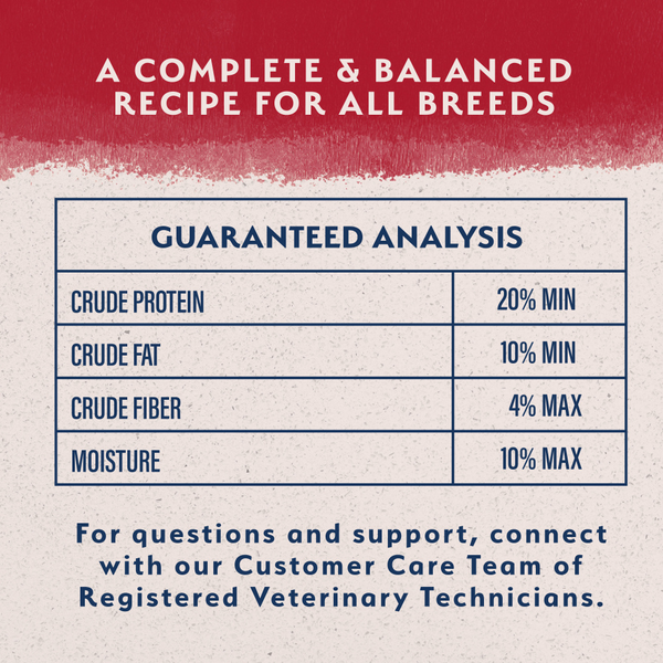 Natural Balance Limited Ingredient Reserve Grain Free Dry Dog Food, Sweet Potato & Bison Recipe