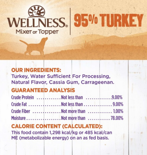 Wellness Natural Grain Free Adult 95% Turkey Canned Dog Food