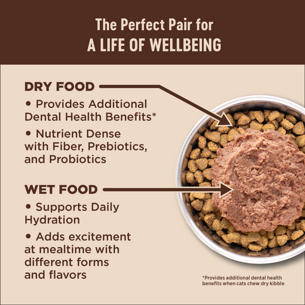 Wellness CORE Grain Free Natural Whitefish, Salmon & Herring Smooth Pate Canned Cat Food