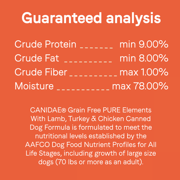 Canidae Pure Wet Dog Food, Lamb, Turkey & Chicken Recipe