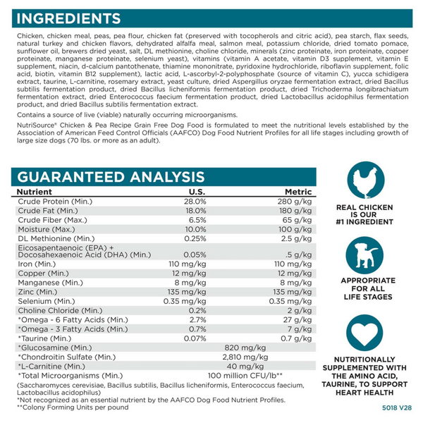 NutriSource Grain Free Chicken & Pea Dry Dog Food