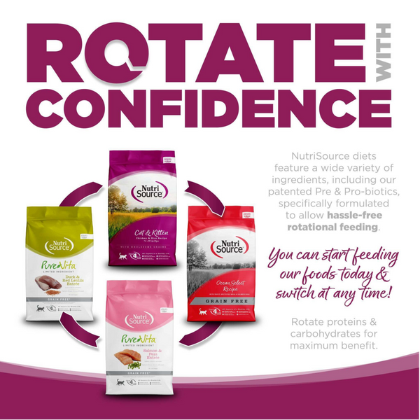 NutriSource Cat & Kitten Chicken & Rice Dry Cat Food