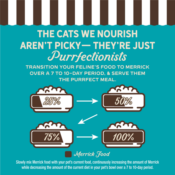 Merrick Purrfect Bistro Grain Free Duck Pate Adult Wet Cat Food