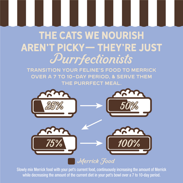 Merrick Purrfect Bistro Grain Free Tuna Pate Adult Wet Cat Food