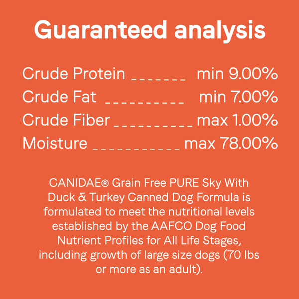 Canidae Grain Free PURE Sky Canned Dog Food