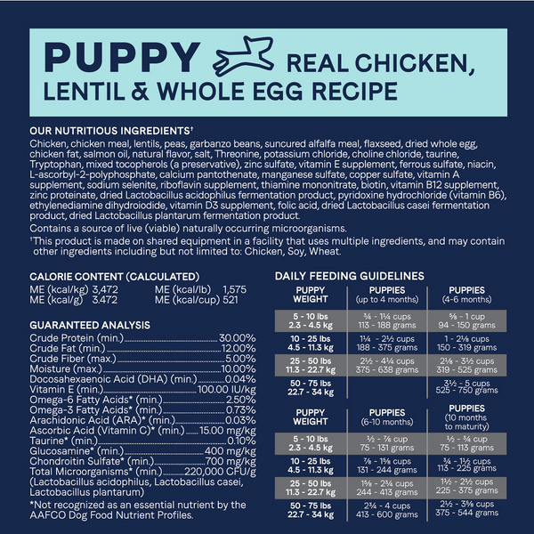 Canidae Pure Goodness PUPPY Real Chicken, Lentil & Whole Egg Recipe Dry Dog