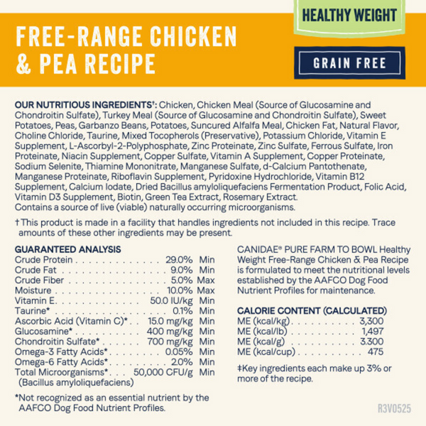 Canidae Pure Farm To Bowl Healthy Weight Free-Range Chicken & Pea Recipe Dog Food