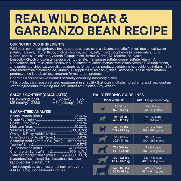 Canidae Pure Farm To Bowl Wild Boar & Garbanzo Bean Recipe Dog Food