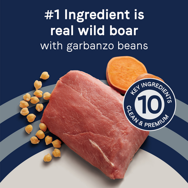 Canidae Pure Farm To Bowl Wild Boar & Garbanzo Bean Recipe Dog Food