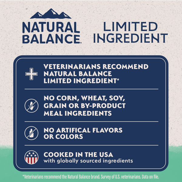 Natural Balance Limited Ingredient Grain Free Dry Dog Food, Chicken & Sweet Potato Recipe