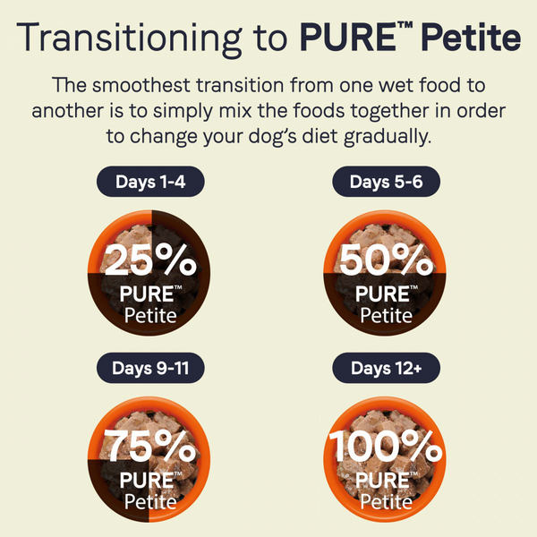 Canidae Grain Free PURE Petite Small Breed Pottage Style Dinner Minced with Duck and Pumpkin in Broth Wet Dog Food