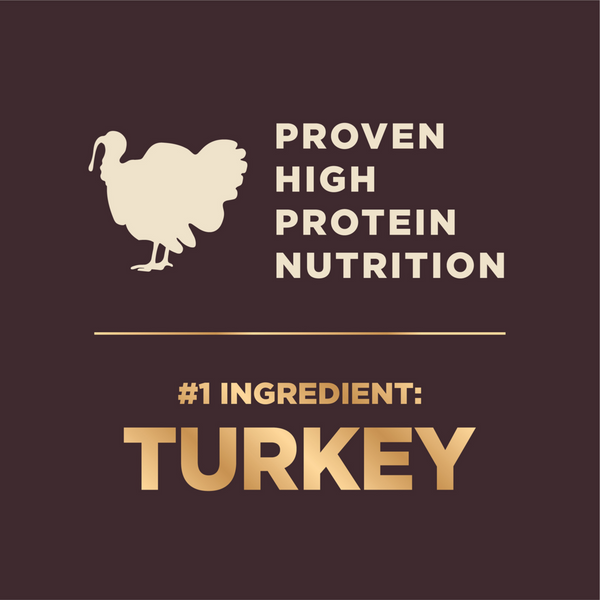 Wellness CORE RawRev Natural Grain Free Original Turkey & Chicken with Freeze Dried Turkey Dry Dog Food