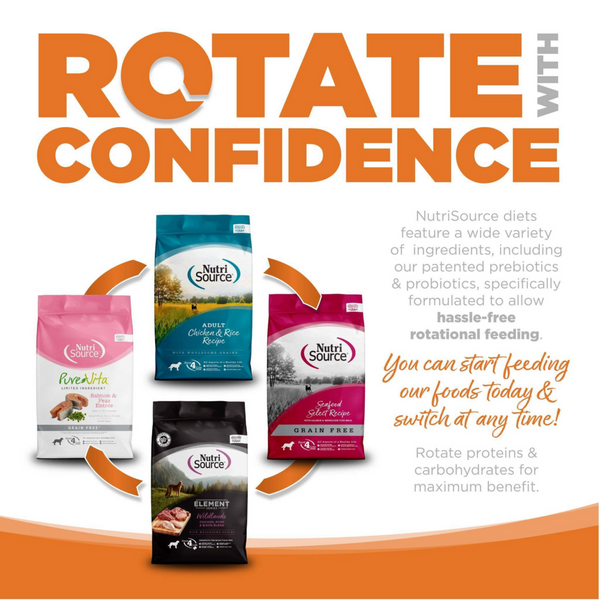 PureVita Grain Free Venison & Red Lentils Entree Dry Dog Food