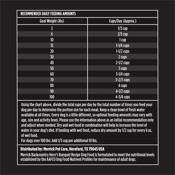 Merrick Backcountry Grain Free Dry Adult Dog Food, Kibble With Freeze Dried Raw Pieces Heros Banquet Recipe