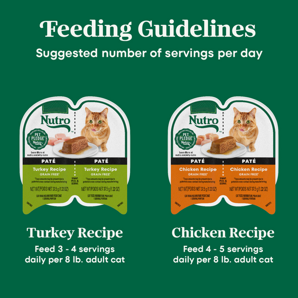 Nutro Perfect Portions Grain Free Turkey Pate and Chicken Pate Wet Cat Food Tray Variety Pack