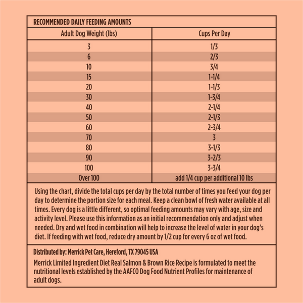 Merrick Limited Ingredient Diet Dry Dog Food Real Salmon & Brown Rice Recipe with Healthy Grains