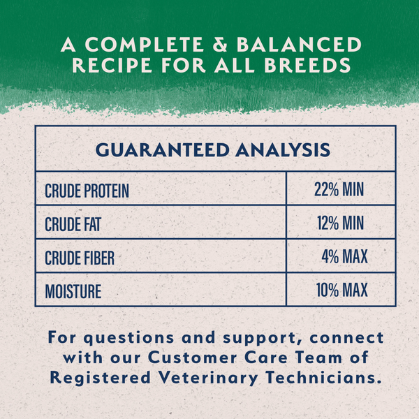 Natural Balance Limited Ingredient Dry Dog Food, Lamb & Brown Rice Recipe